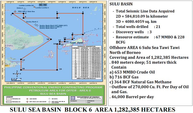 Sulu Basin Map